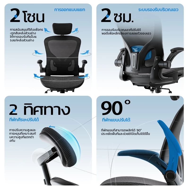 Xpanse เก้าอี้คอม เก้าอี้ทำงาน ergonomic chair เก้าอี้สุขภาพ เก้าอี้สํานักงาน ตาข่ายเต็มรูปแบบน้ําหนักแบริ่ง 200KG https://lnwchill.com