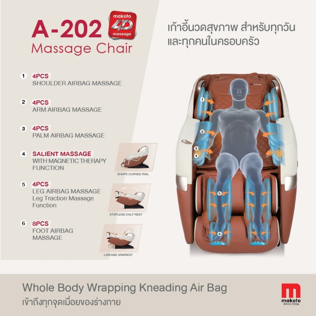 Makoto A202 เก้าอี้นวดไฟฟ้า นวดระบบ 4D เก้าอี้นวด Auto 16 โปรแกรม Voice Control/ Back&Leg Heat/ Bluetooth ผ่อนคลายกล้ามเนื้อ ลดอาการปวดเมื่อย ปรับปรุงคุณภาพการนอนหลับ โปรแกรมอัตโนมัติ ระบบ Zero Gravity https://lnwchill.com