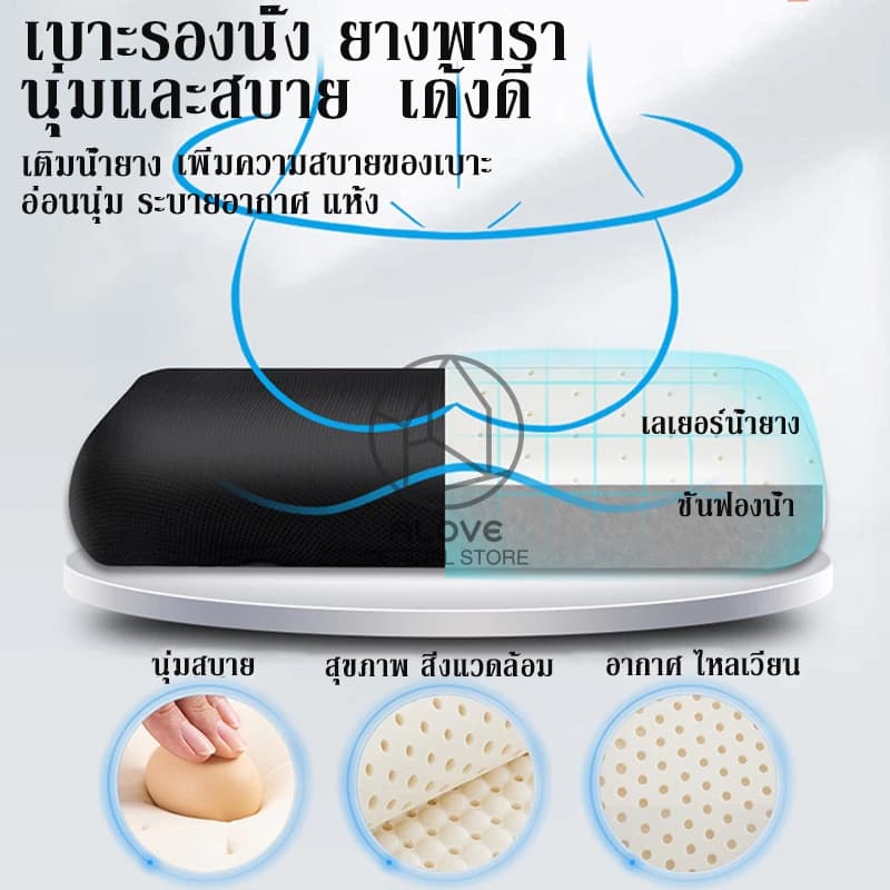 ALOVE เก้าอี้สำนักงาน เก้าอี้สีดำ เก้าอี้สีขาว เอนได้ เก้าอี้ทำงาน ปรับระดับได้ เหมาะสำหรับเกมมิ้ง ผู้บริหาร https://lnwchill.com