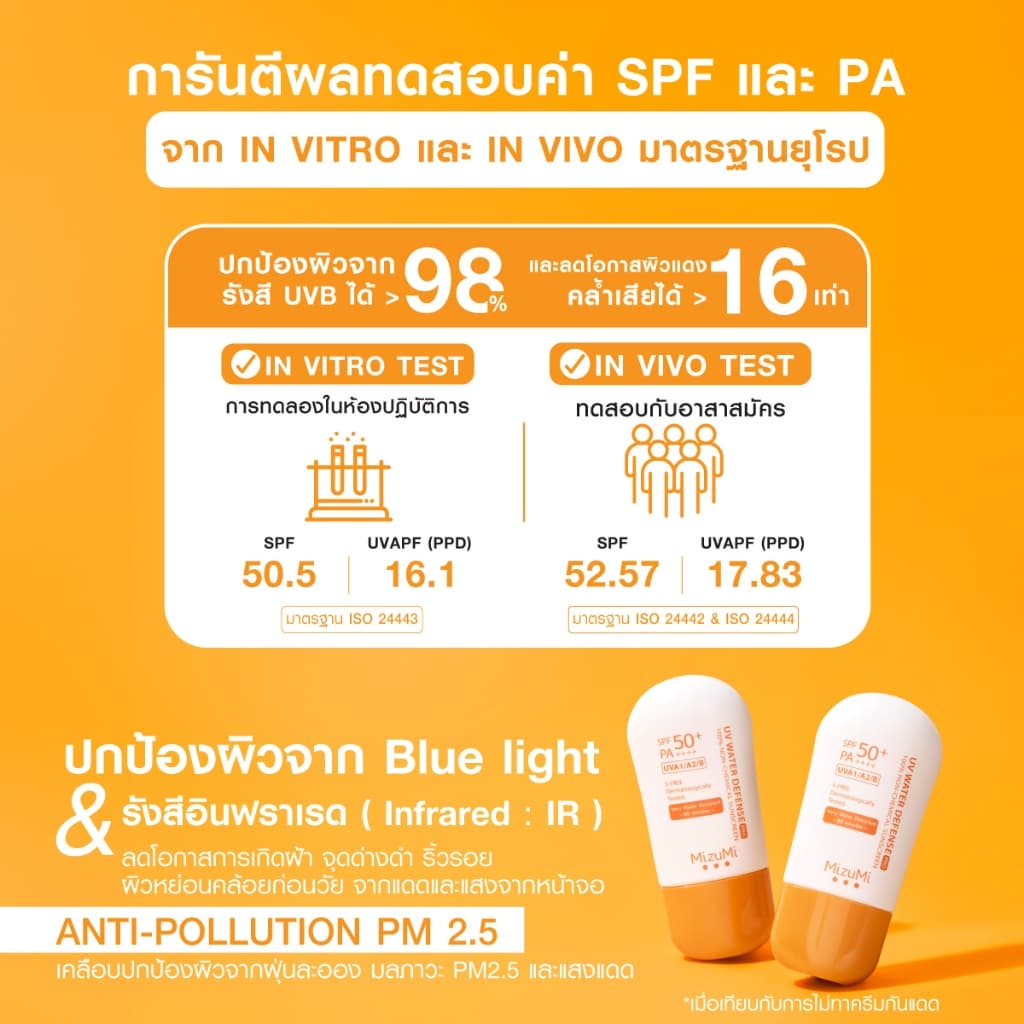 MizuMi [แพ็คคู่] NEW UV Water Defense Pro SPF50+ PA++++40g รุ่นกันน้ำ กันเหงื่อ คุมมัน ออกแดดได้ทันที ผิวแพ้ง่าย https://lnwchill.com