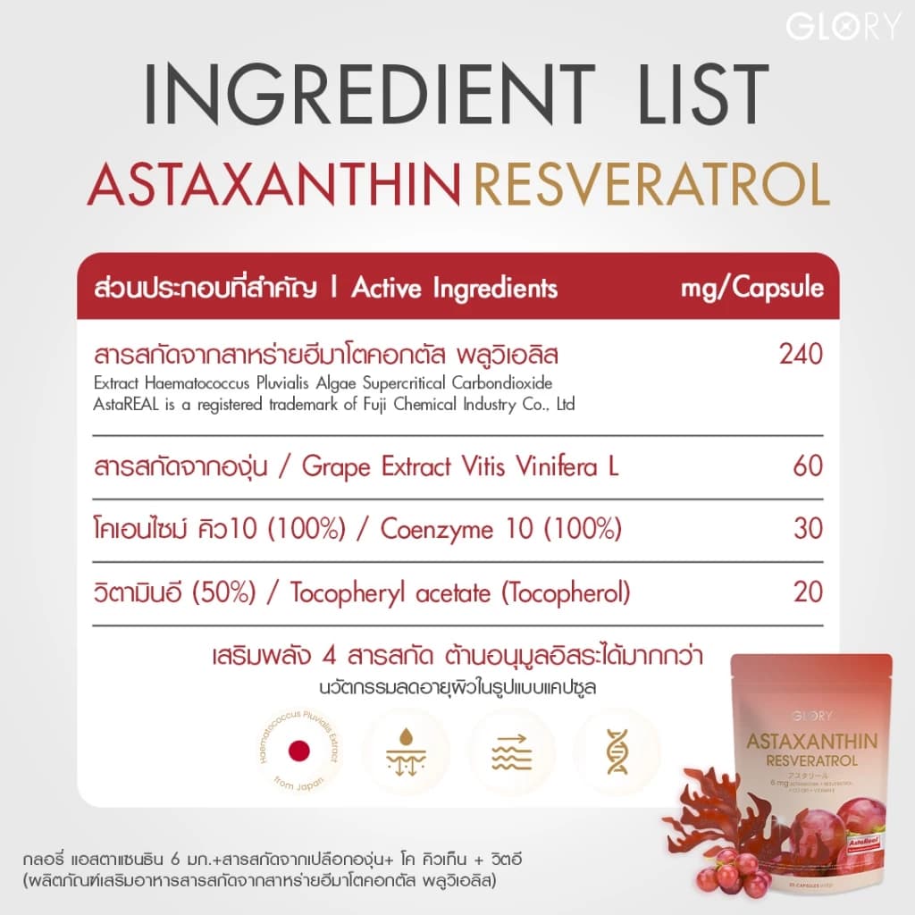 GLORY Astaxanthin แอสต้าแซนธิน 6 mg แคปซูล Capsules Astareal + Grape Skin Extract + Co Q10 + Vit E วิตามินผิวเด็ก สารสกัดจาก สาหร่ายสีแดง สาหร่ายฮีมาโตค็อกคัส พลูวิเอลิส https://lnwchill.com