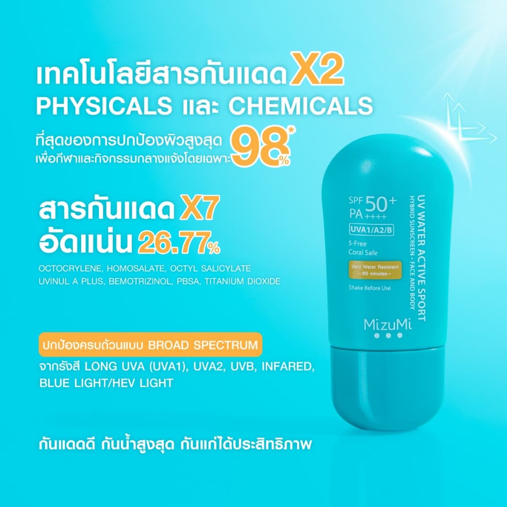 MizuMi [สูตรอัพเกรด ไม่แสบตา เนื้อบางเบา] UV Water Active Sport 40g กันแดดรุ่นสปอร์ต กันน้ำ คุมมัน กันเหงื่อ https://lnwchill.com