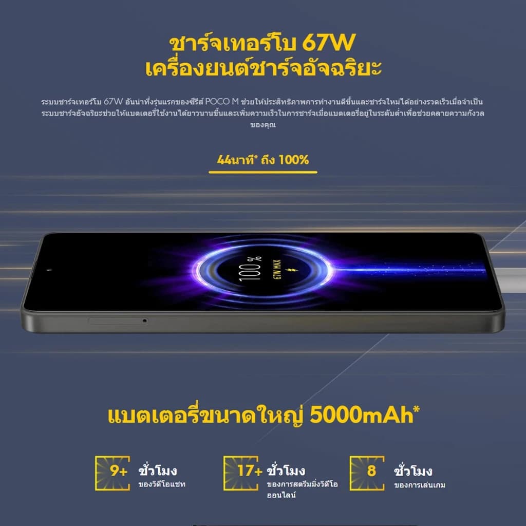 Xiaomi POCO M6 Pro 12GB+512GB ชิป Helio G99-Ultra โทรศัพท์มือถือ หน้าจอเกม 6.67" 120Hz แบตเตอรี่ 5000mAh+ชาร์จเร็ว 67W https://lnwchill.com