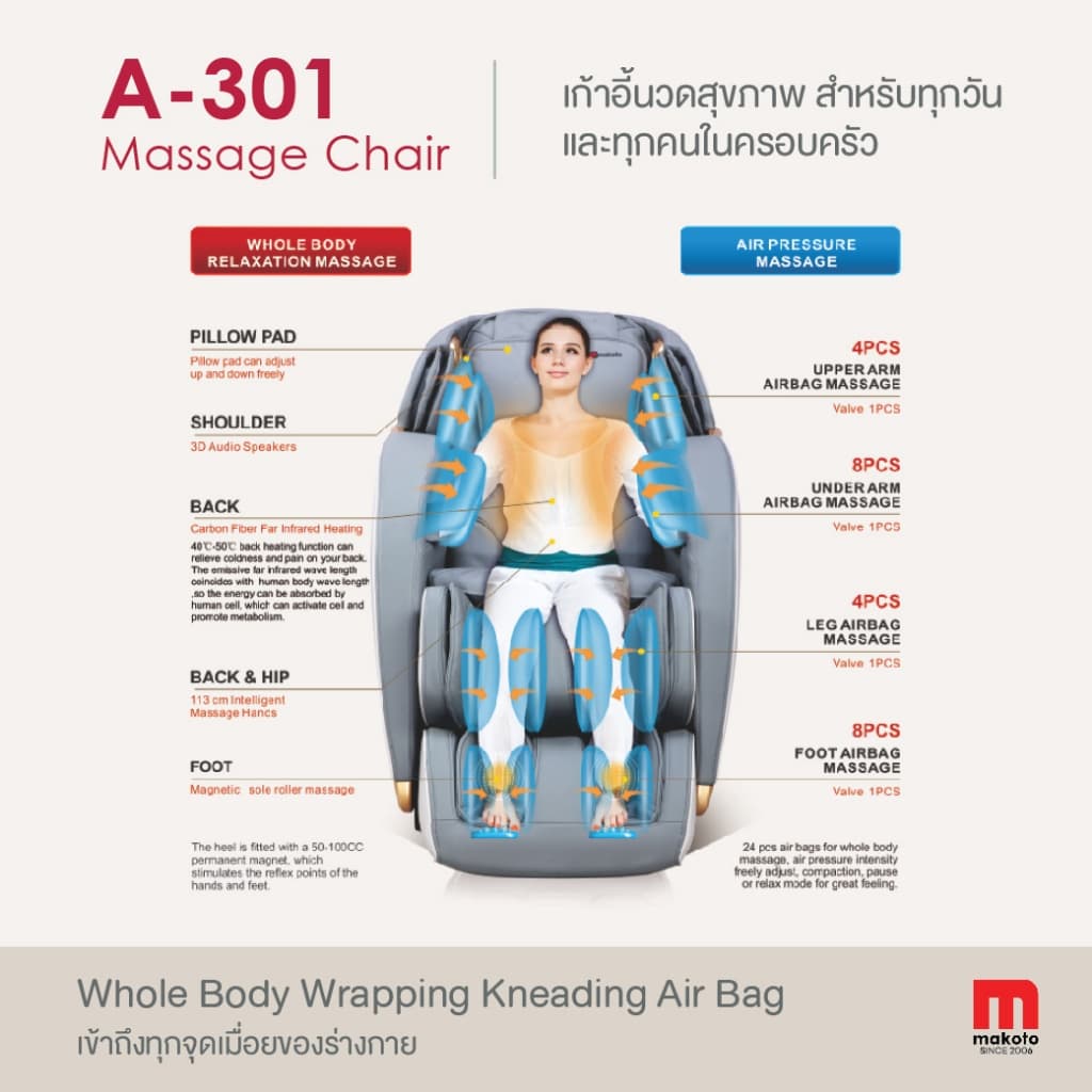 Makoto A301 เก้าอี้นวด เก้าอี้นวดไฟฟ้า สีเทา ระบบสแกนร่างกาย โปรแกรมอัตโนมัติ BODY Scan ที่ช่วยหาตำแหน่งสรีระต่างๆของร่างกาย เก้าอี้นวดเกรดพรีเมี่ยม https://lnwchill.com