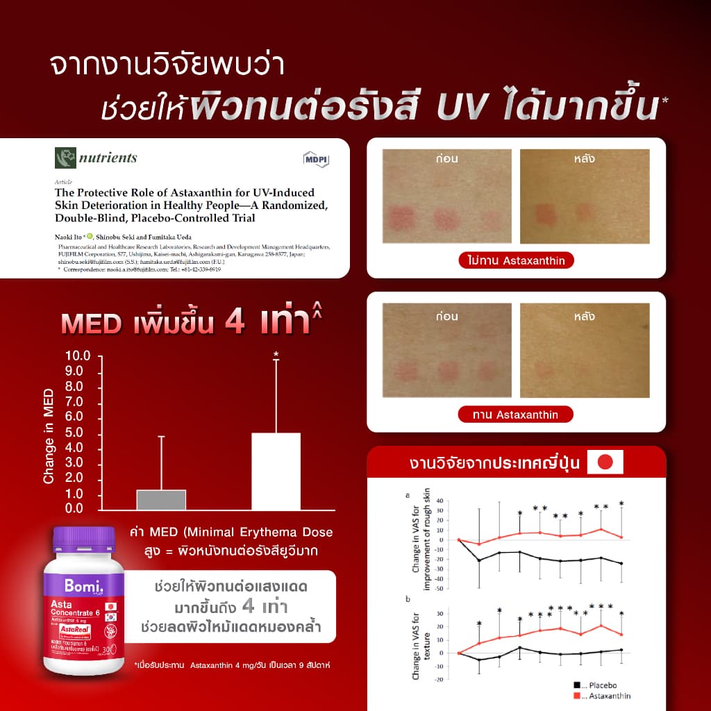 Bomi Astaxanthin AstaReal Asta Concentrate 6 (30 Capsules) แอสต้าแซนทีน 30 แคปซูล https://lnwchill.com