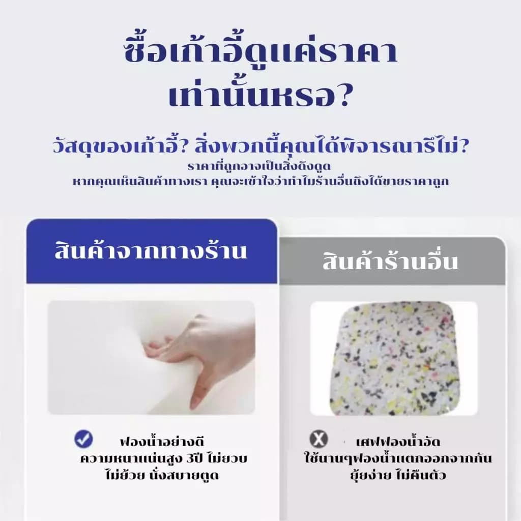 Woodpanda เก้าอี้สำนักงาน เก้าอี้สีขาว ระบายอากาศดีเยี่ยม นั่งทำงานที่ออฟฟิศหรือที่บ้าน มีล้อปรับหมุนได้แขนพับได้ รองรับน้ำหนัก 120 kg. https://lnwchill.com