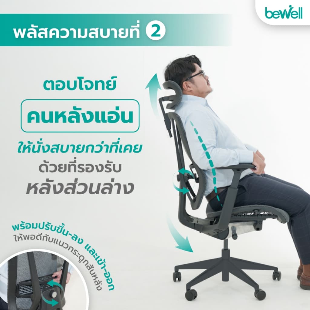 Bewell Enfold Plus เก้าอี้สีดำ เก้าอี้ทำงานเพื่อสุขภาพ  Ergonomic ระบายอากาศดีเยี่ยม รับประกัน 3 ปี เทคโนโลยี X-Mesh พลัสให้การนั่งสบายกว่าที่เคย https://lnwchill.com