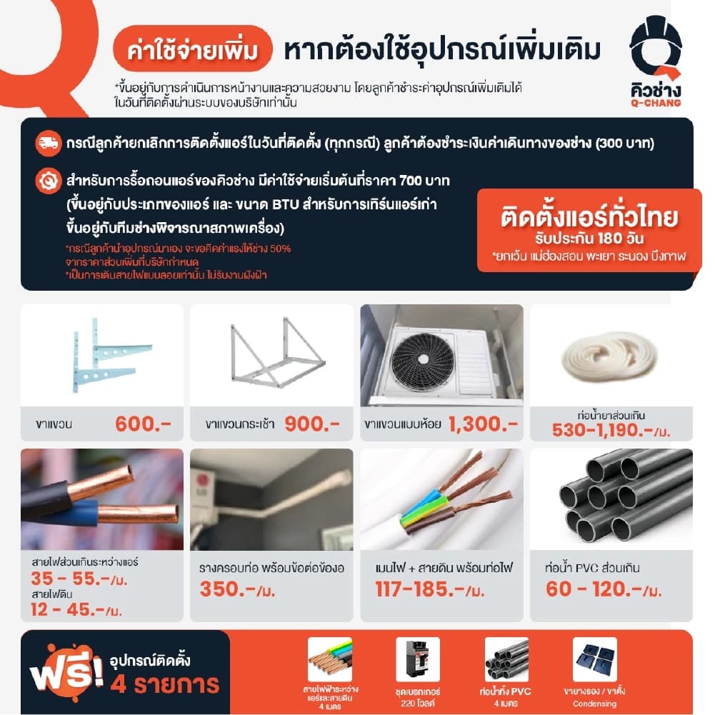 Gree [ฟรีติดตั้งทั่วประเทศ] แอร์ติดผนัง Luxuri Inverter (Pular i1) ขนาด 9,000 - 24,000 BTU https://lnwchill.com