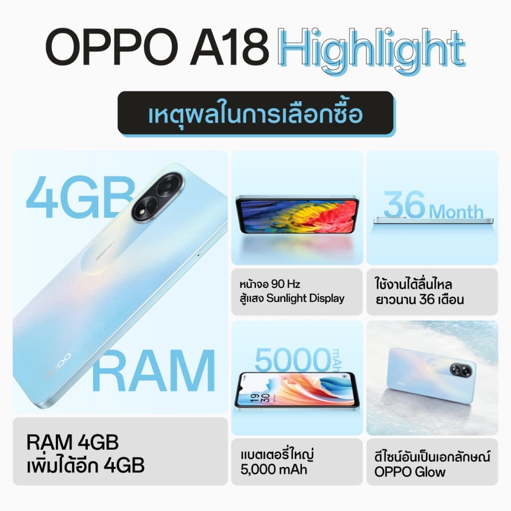 OPPO A18 (4+128) l โทรศัพท์มือถือ แบตใหญ่ 5,000mAh ขยาย RAM ได้ 4GB กล้อง 8 MP รับประกัน 12 เดือน https://lnwchill.com