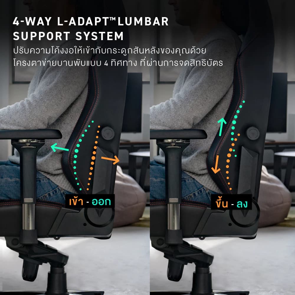 Secretlab รุ่น TITAN Evo VALORANT Edition เก้าอี้สีดำ เก้าอี้เกมมิ่งเพื่อสุขภาพ Ergonomic E-Sport นุ่มสบาย ตามหลักสรีระศาสตร์ เกรดพรีเมี่ยม https://lnwchill.com
