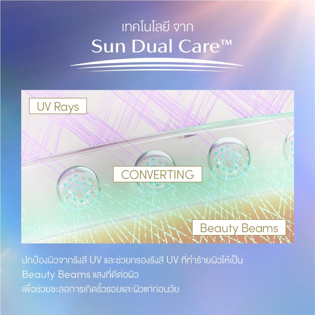 Anessa อเนสซ่า เดย์ เซรั่ม SPF50+ PA++++ 30 มล. ปกป้องผิวจากรังสี UV เปลี่ยนรังสี UV เป็น Beauty Beams https://lnwchill.com