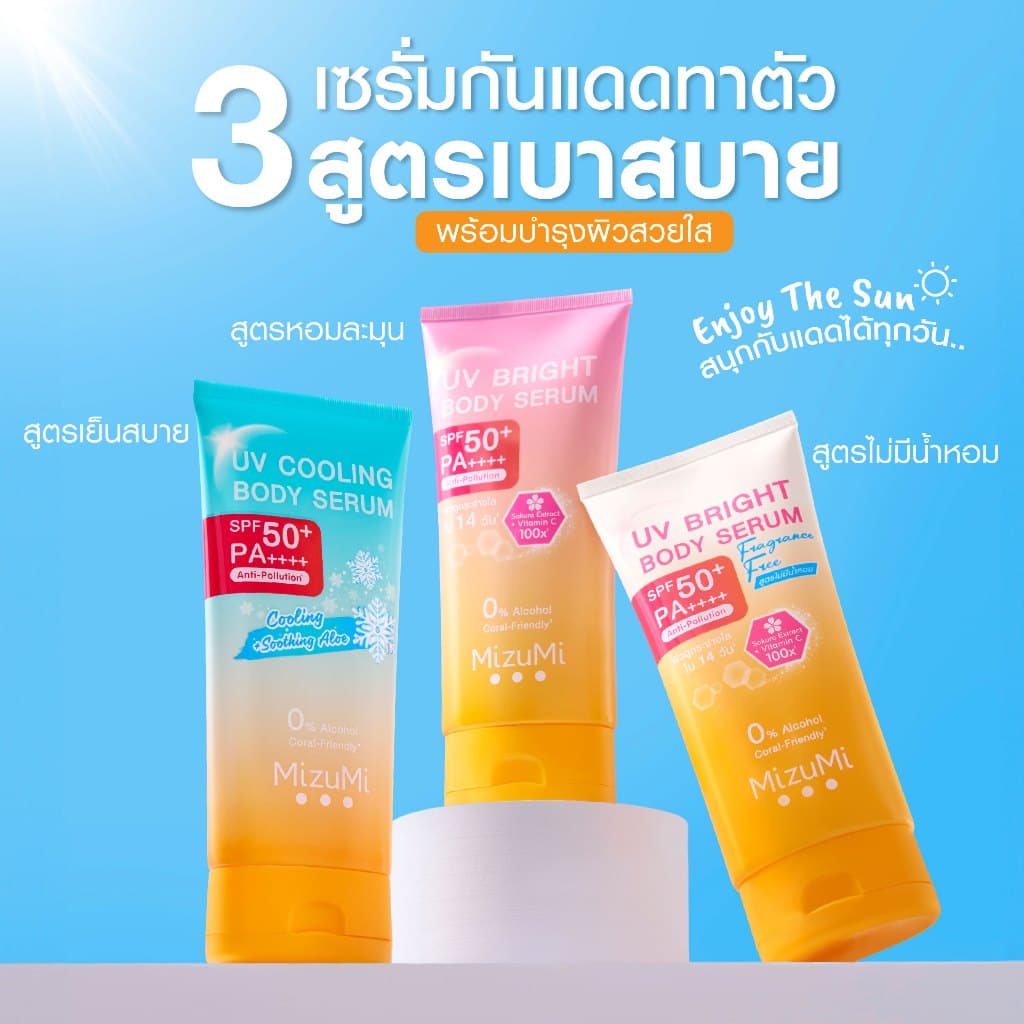 MizuMi [แพ็คคู่] UV Cooling Body Serum (165 ml)เซรั่มกันแดดทาผิวกายสูตรเย็น เนื้อบางเบา เย็นทันทีที่ทา ปกป้องผิวจากแดด https://lnwchill.com