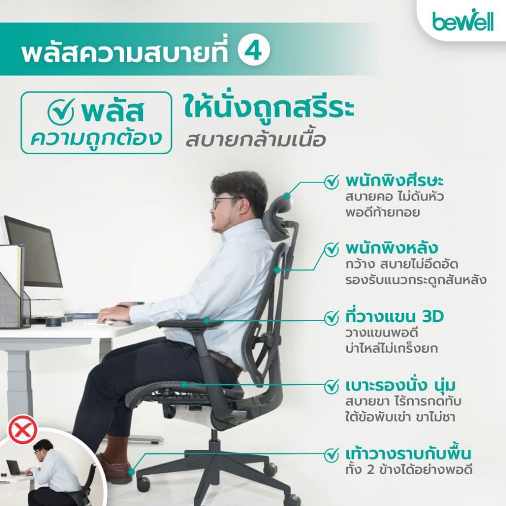 Bewell Enfold Plus เก้าอี้สีดำ เก้าอี้ทำงานเพื่อสุขภาพ  Ergonomic ระบายอากาศดีเยี่ยม รับประกัน 3 ปี เทคโนโลยี X-Mesh พลัสให้การนั่งสบายกว่าที่เคย https://lnwchill.com