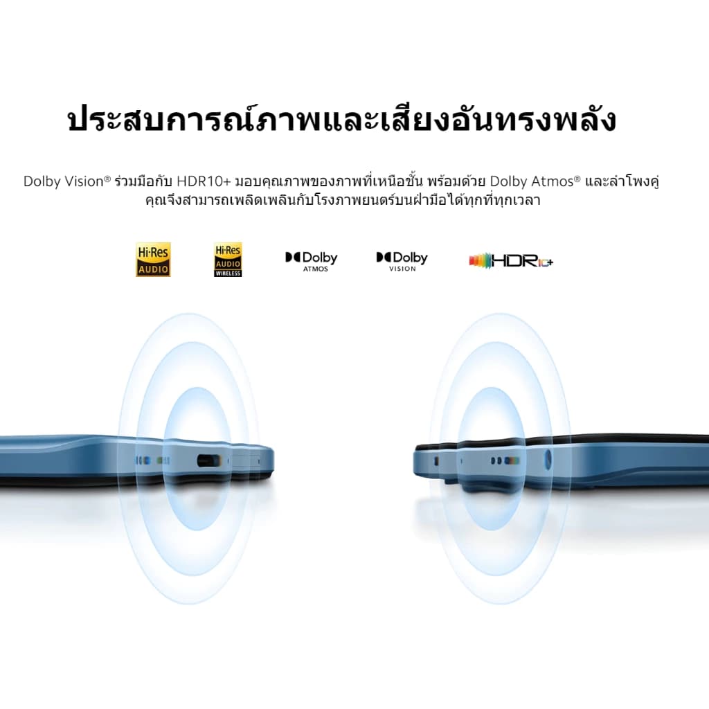 Xiaomi Redmi Note 12 Pro+ 5G 8GB+256GB ชาร์จเร็ว 120W กล้องสามตัว 200MP จอแสดงผล 120Hz AMOLED รับประกัน 15 เดือน https://lnwchill.com