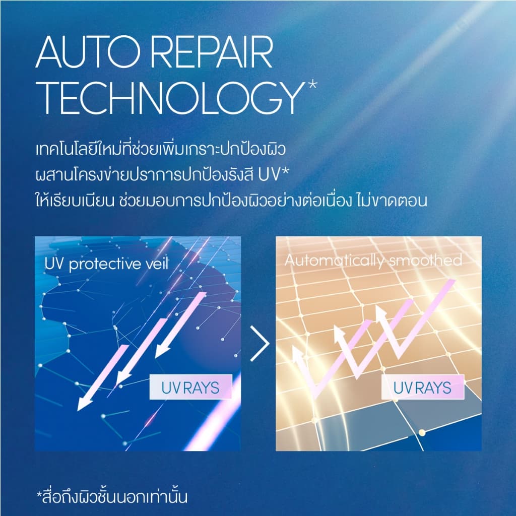 Anessa อเนสซ่า เพอร์เฟค ยูวี ซันสกรีน สกินแคร์ มิลค์ NA SPF50+ PA++++ 60 มล. (กันแดดเนื้อน้ำนม บางเบาสบายผิว) https://lnwchill.com