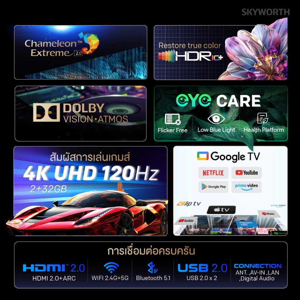 SKYWORTH กูเกิลทีวี Google TV ขนาด 86 นิ้ว 4K UHD 120Hz รุ่น 86SUE7600 เกรดพรีเมี่ยม [ประกัน 5 ปี + ส่งฟรีไม่มีขั้นต่ำ] https://lnwchill.com