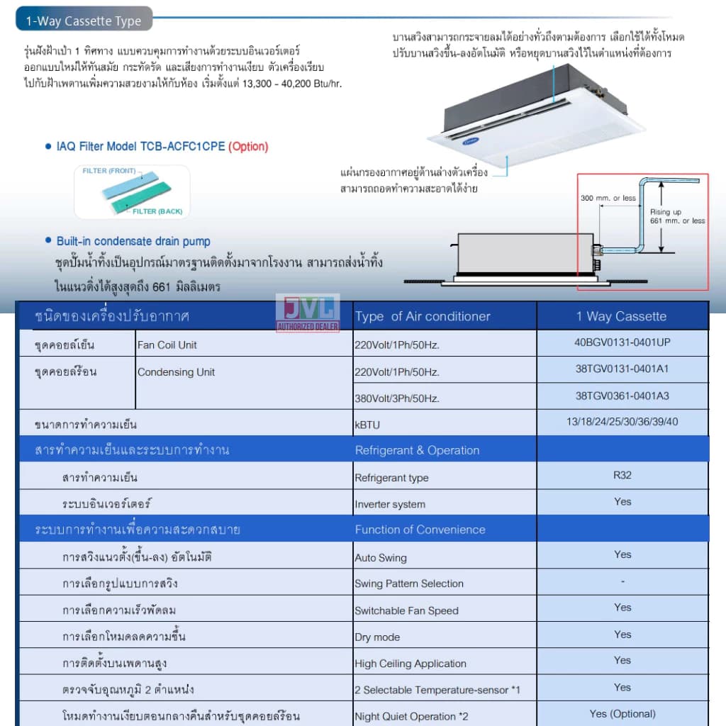 Carrier BGV-UP แคเรียร์ แอร์ 1 ทิศทาง รุ่น BGV-UP 1 Way Cassette INVERTER ฝังฝ้าเพดาน อินเวอร์เตอร์ R32 เบอร์5 แอร์ เครื่องปรับอากาศ https://lnwchill.com