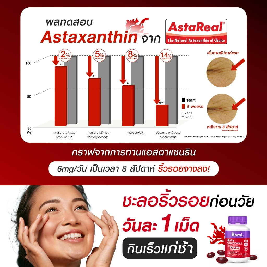 Bomi Astaxanthin [3 กระปุก] AstaReal Asta Concentrate 6 (30 Capsules) 30 แคปซูล / กระปุก รวม 90 แคปซูล https://lnwchill.com