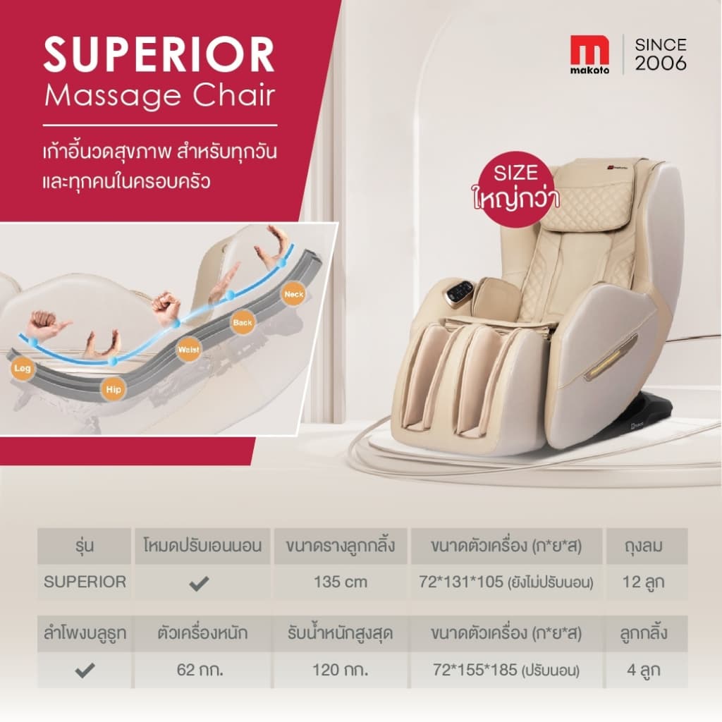 Makoto Superior เก้าอี้นวดไฟฟ้า สีน้ำตาล Auto 8 โปรแกรม ระบบสแกนร่างกาย ปรับตำแหน่งการนวด ระบบ Zero Gravity โปรแกรมอัตโนมัติ Voice Control/ Back Heat/ Bluetooth https://lnwchill.com