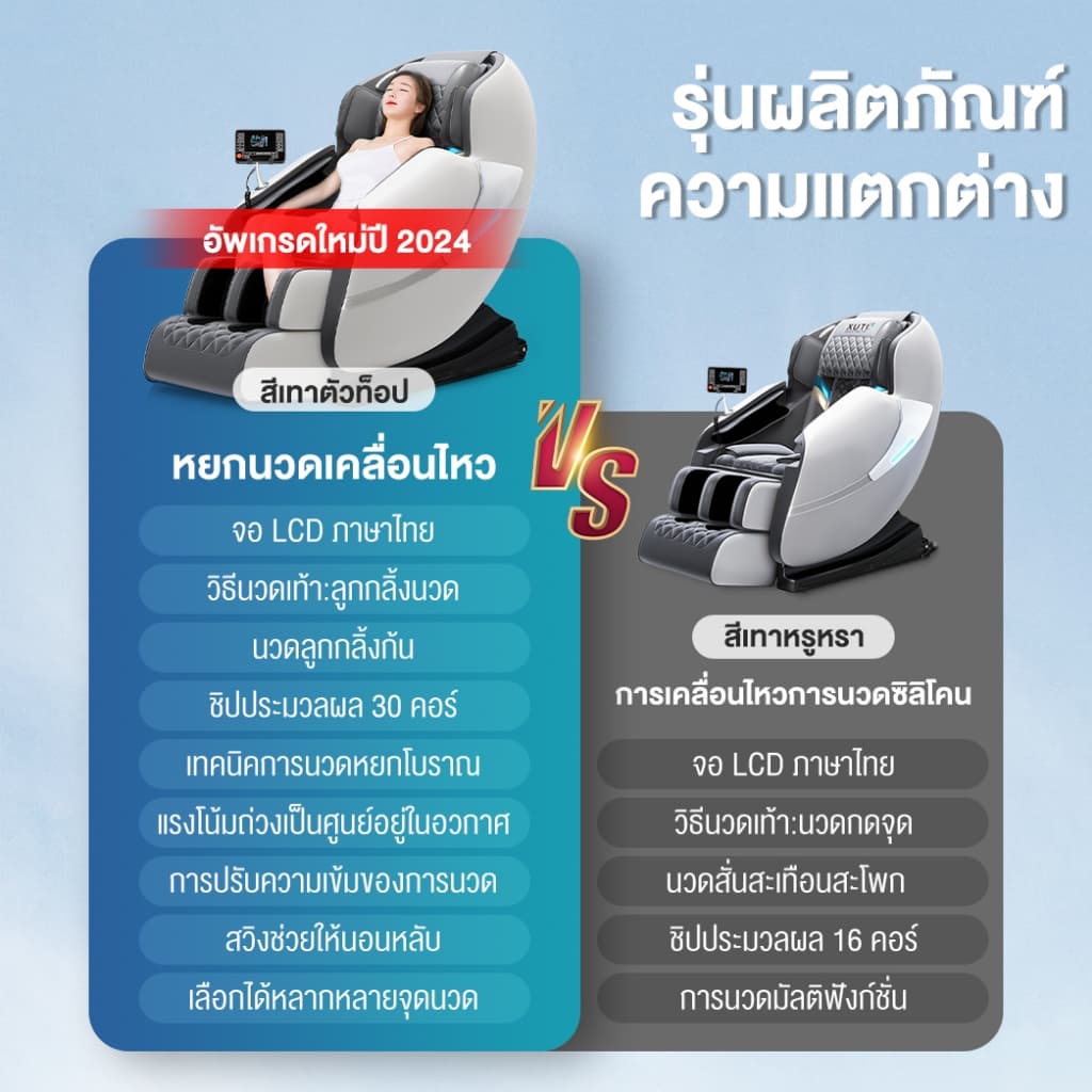 XUTI รุ่น A30PRO เก้าอี้นวดไฟฟ้า โซฟานวดไฟฟ้า นวดสามมิติรอบด้าน ลูกกลิ้งนวดเท้า บรรเทาอาการปวดหลัง ผ่อนคลายกล้ามเนื้อ https://lnwchill.com