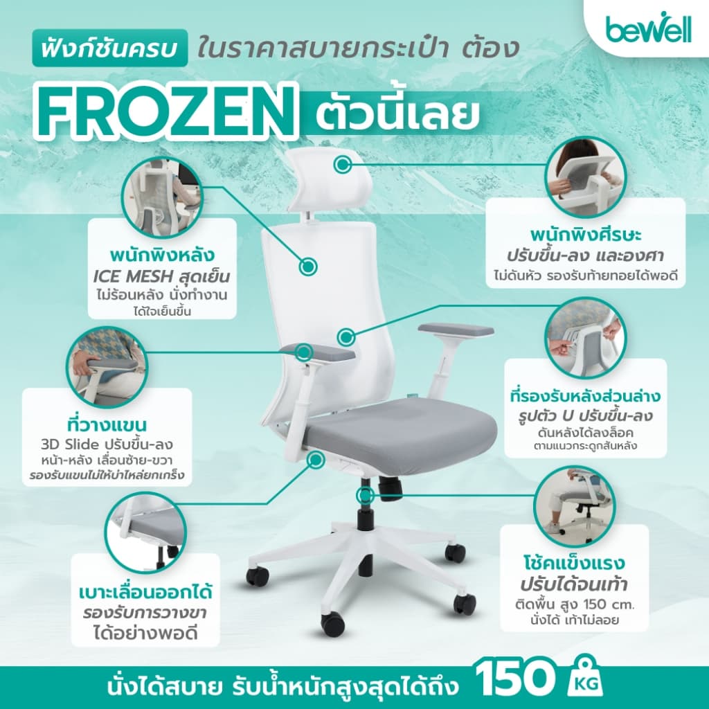 Bewell รุ่น FROZEN เก้าอี้สีขาว เก้าอี้เพื่อสุขภาพ  Ergonomic พนักพิง ICE Mesh ระบายอากาศดีเยี่ยม เจ้าแรกในไทย นั่งแล้วไม่ร้อนหลัง เหมาะกับคนตัวเล็ก นั่งได้ สบายหลัง https://lnwchill.com