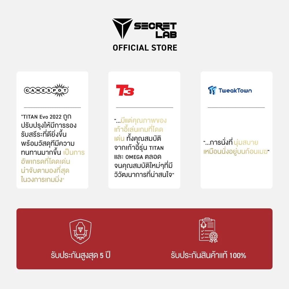 Secretlab TITAN Evo —Game of Thrones House Targaryen Edition (Size R) เก้าอี้เกมมิ่งเพื่อสุขภาพ Ergonomic Gaming Chair https://lnwchill.com
