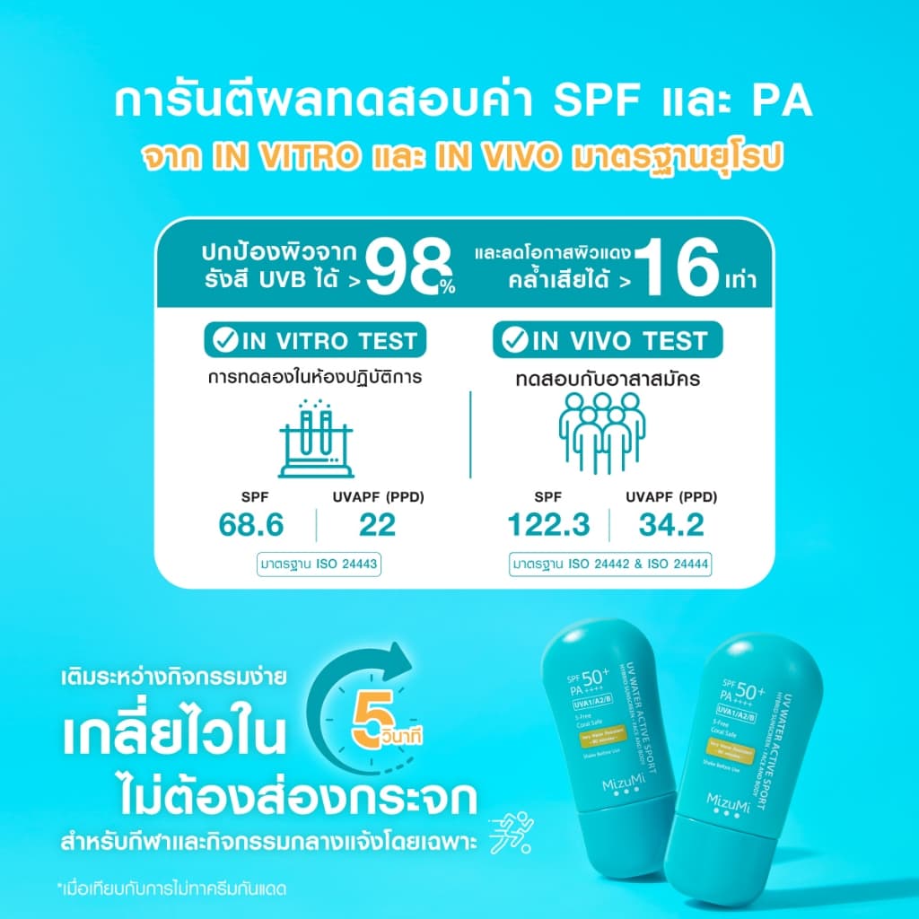 MizuMi [สูตรอัพเกรด ไม่แสบตา เนื้อบางเบา] UV Water Active Sport 40g กันแดดรุ่นสปอร์ต กันน้ำ คุมมัน กันเหงื่อ https://lnwchill.com
