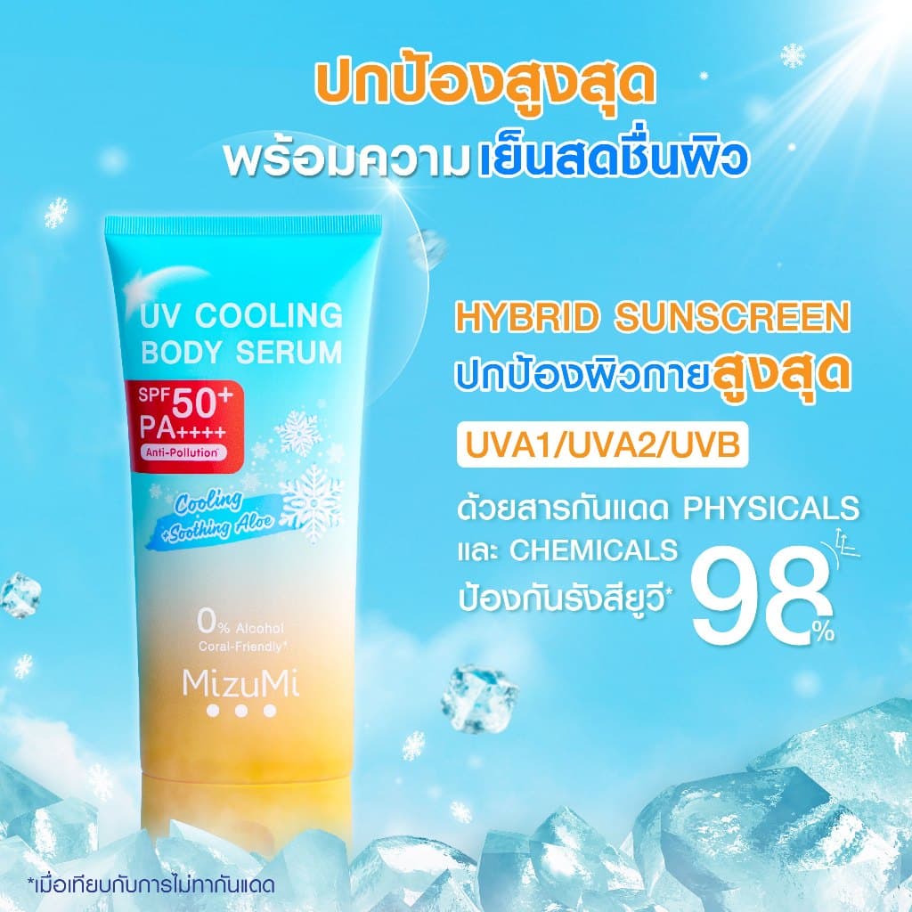 MizuMi UV Cooling Body Serum (165 ml) เซรั่มกันแดดทาผิวกายสูตรเย็น เนื้อบางเบา เย็นทันทีที่ทา ปกป้องผิวจากแดดและมลภาวะ https://lnwchill.com