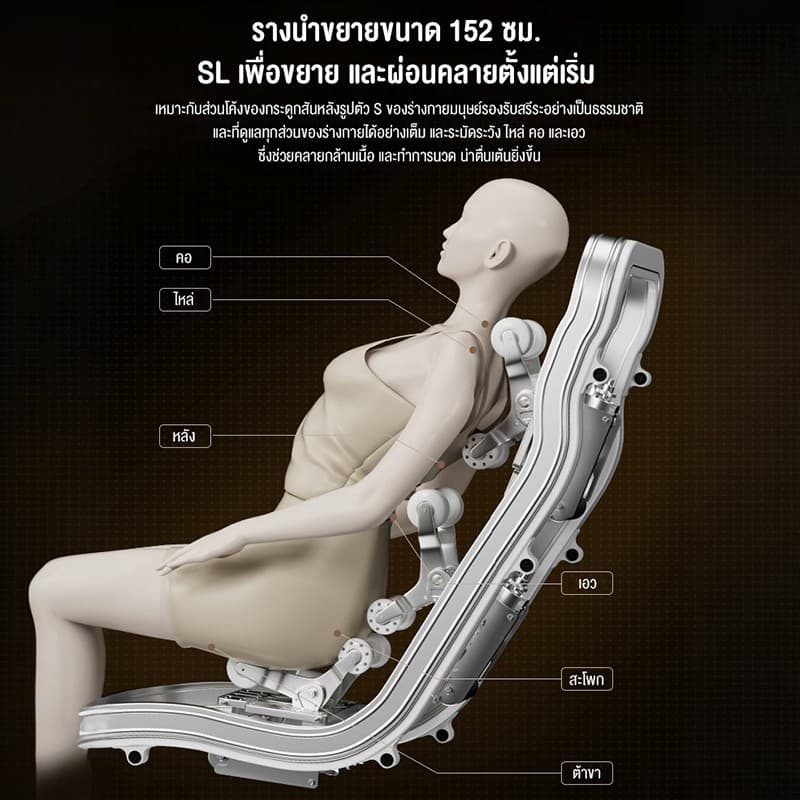 XUTI รุ่น AMFS7 เก้าอี้นวดไฟฟ้า สีครีม โปรแกรมอัตโนมัติ รีโมตภาษาไทย เพื่อการผ่อนคลายกล้ามเนื้อและฟื้นฟูร่างกายอย่างล้ำลึก https://lnwchill.com