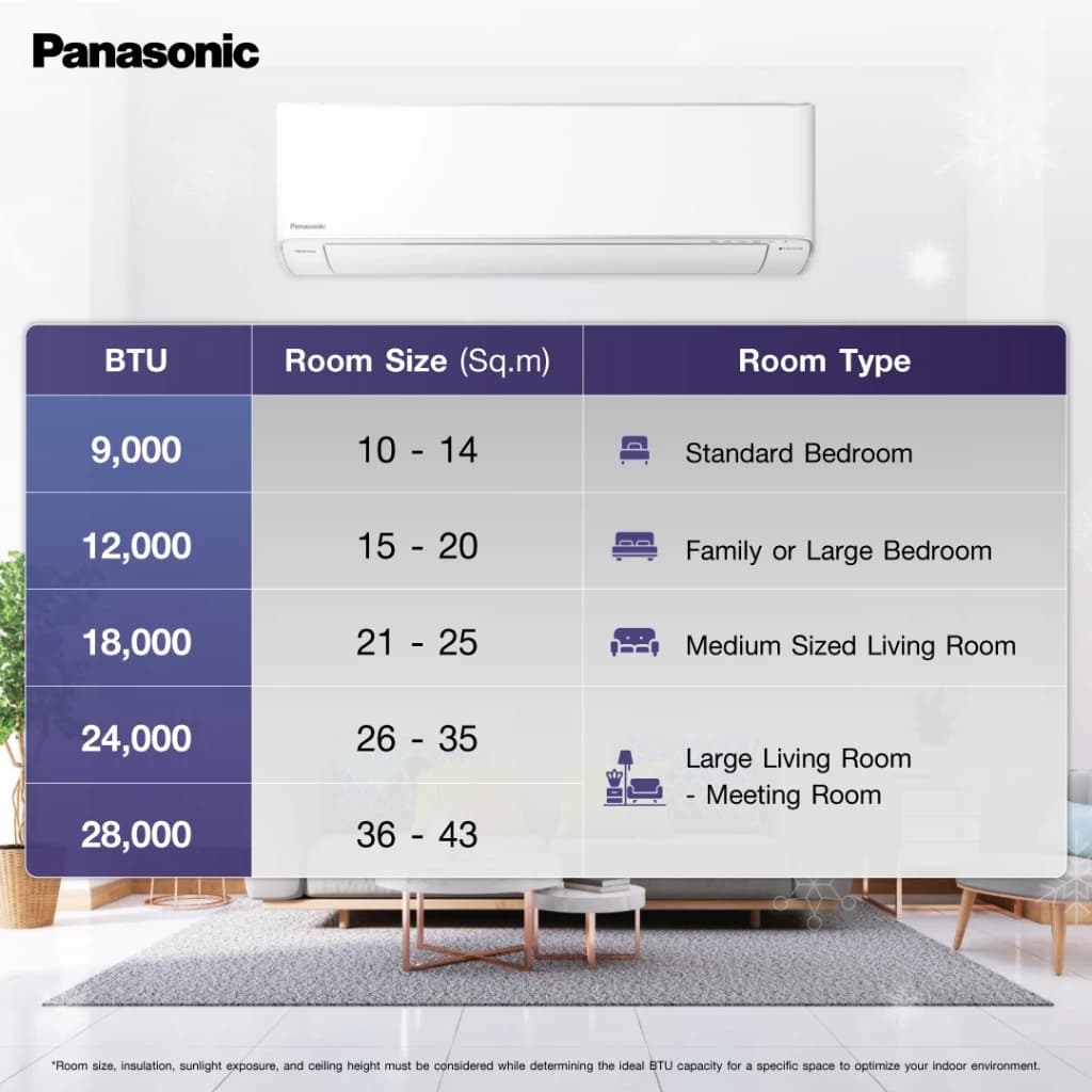 Panasonic แอร์ CS/CU-XU-AKT แอร์บ้าน 2 IN 1 เป็นได้ทั้งแอร์+เครื่อง ฟอกอากาศ กำจัดฝุ่น 99% https://lnwchill.com