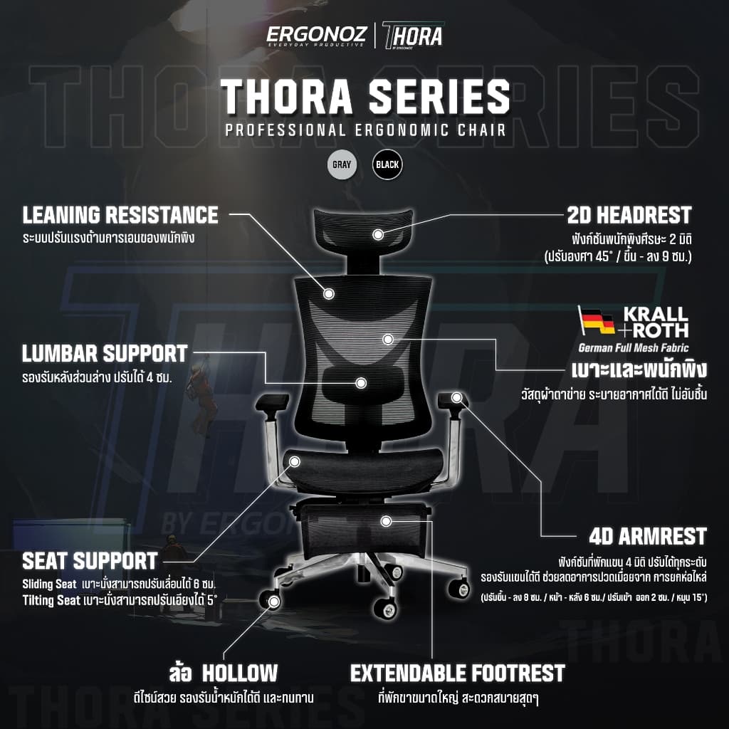 ERGONOZ รุ่น THORA Professional Ergonomic chair เก้าอี้เพื่อสุขภาพ ปรับพนักพิงสูง 4D Armrest รองรับน้ำหนัก 136kg ผ้าตาข่ายเยอรมันระบายอากาศดีมีที่พักเท้าปรับนอนได้สีทันสมัย https://lnwchill.com