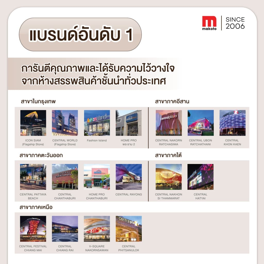 Makoto Curve เก้าอี้นวดไฟฟ้า 12 โปรแกรมการนวดอัตโนมัติ ระบบสแกนร่างกาย ปรับตำแหน่งการนวด เก้าอี้นวด Zero Gravity นวดแบบผสมผสาน นวดสั่น นวดคลึง นวดกดจุด นวดทุบ ปรับปรุงคุณภาพการนอนหลับ https://lnwchill.com