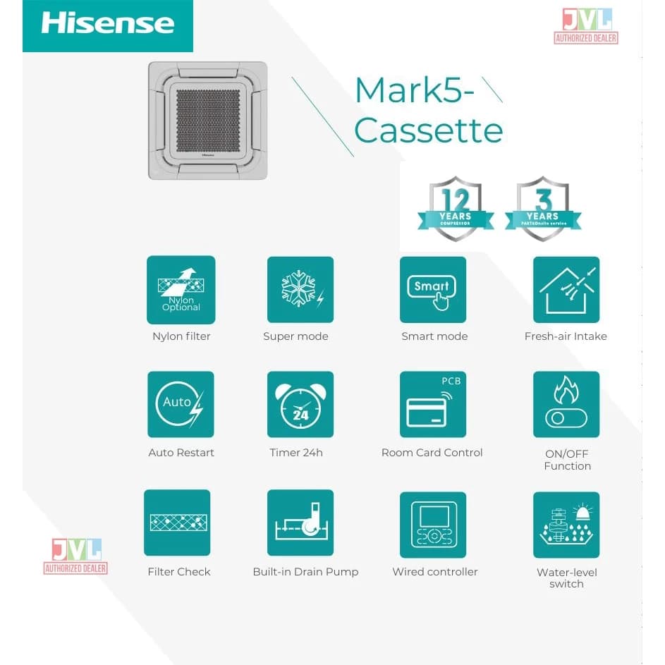 Hisense AUC INVERTER Cassette ไฮเซ่นส แอร์ ฝังฝ้า 4ทิศทาง รุ่น AUC INVERTER Cassette เบอร์5 ดาว คอยล์ทองแดง R32 https://lnwchill.com