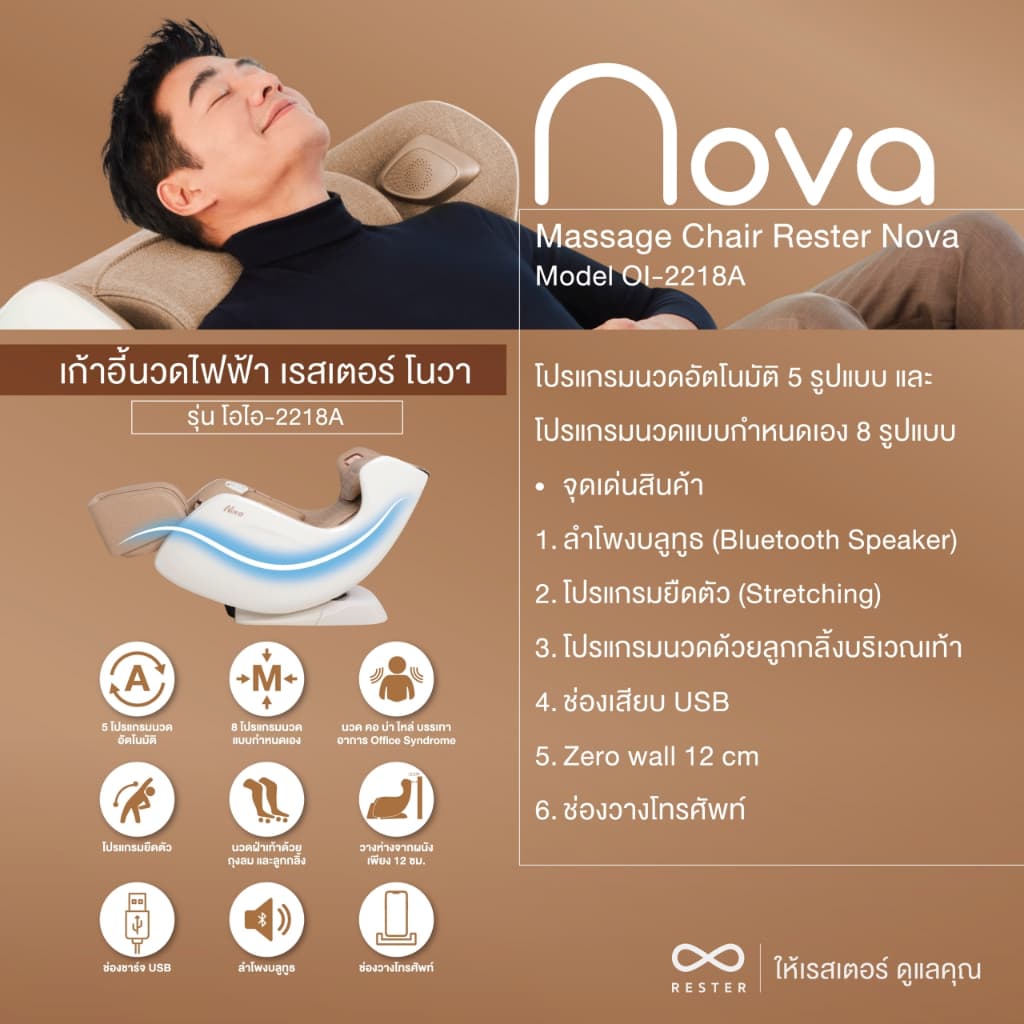 Rester Nova เก้าอี้นวดไฟฟ้า โปรแกรมอัตโนมัติ ระบบ Zero Gravity โซฟานวดไฟฟ้า เก้าอี้เบาะนุ่ม เกรดพรีเมี่ยม ลดอาการปวดเมื่อย นวดแบบผสมผสาน เพื่อความผ่อนคลายขั้นสุด https://lnwchill.com