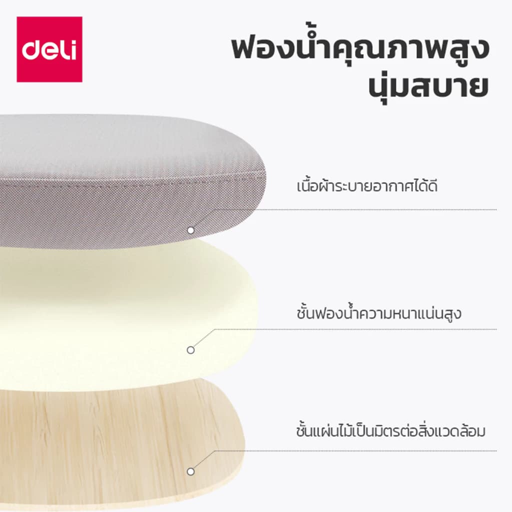 Deli เก้าอี้ออฟฟิศ เก้าอี้สำนักงาน ที่นั่งทำงาน เก้าอี้สีดำ ระบายอากาศดีเยี่ยม พนักพิงศรีษะ2D ที่รองเอวปรับได้ ลดการปวดคอ ไหล่ ergonomic Office Chair https://lnwchill.com