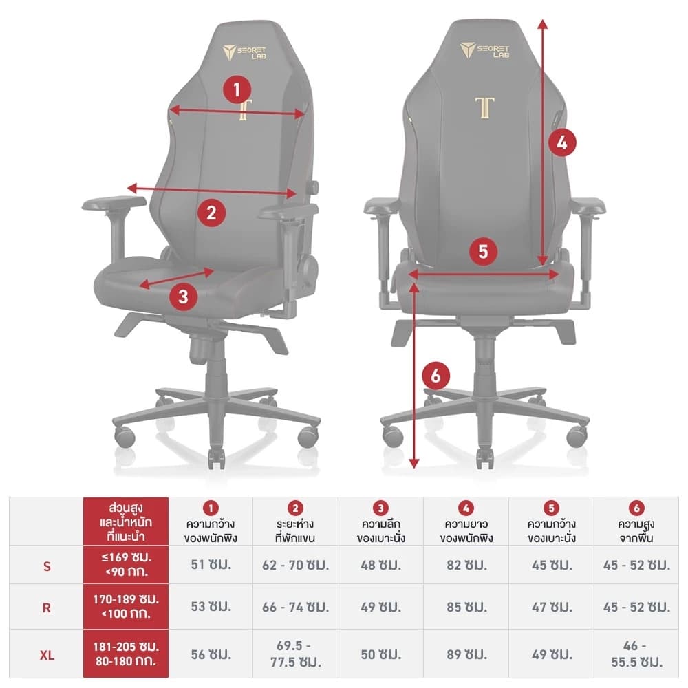 Secretlab รุ่น TITAN Evo VALORANT Edition เก้าอี้สีดำ เก้าอี้เกมมิ่งเพื่อสุขภาพ Ergonomic E-Sport นุ่มสบาย ตามหลักสรีระศาสตร์ เกรดพรีเมี่ยม https://lnwchill.com
