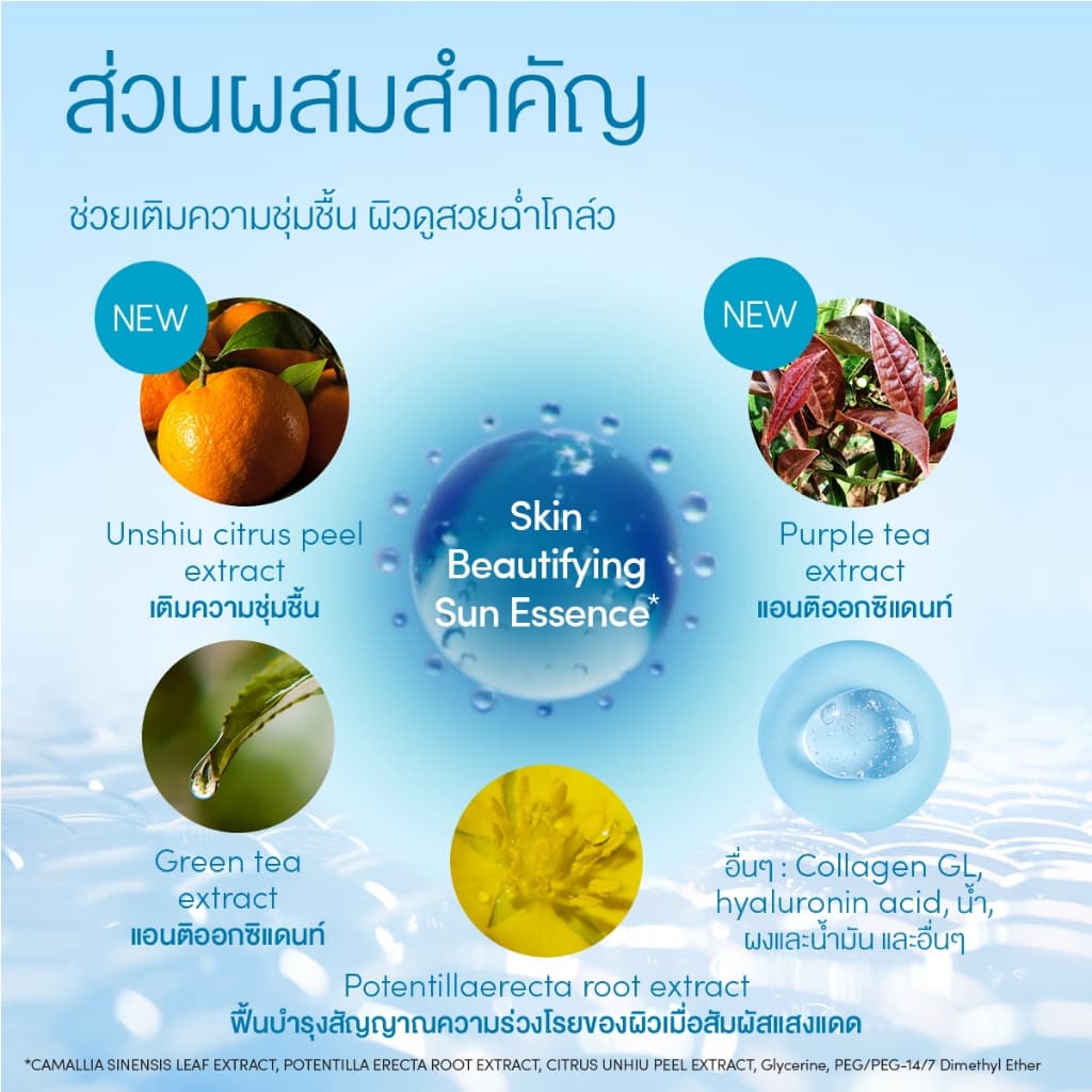 ANESSA อเนสซ่า เพอร์เฟค ยูวี ซันสกรีน สกินแคร์ เจล NA SPF50+ PA++++ 90 กรัม (กันแดดเนื้อเจลครีม ชุ่มชื่นยาวนาน) https://lnwchill.com