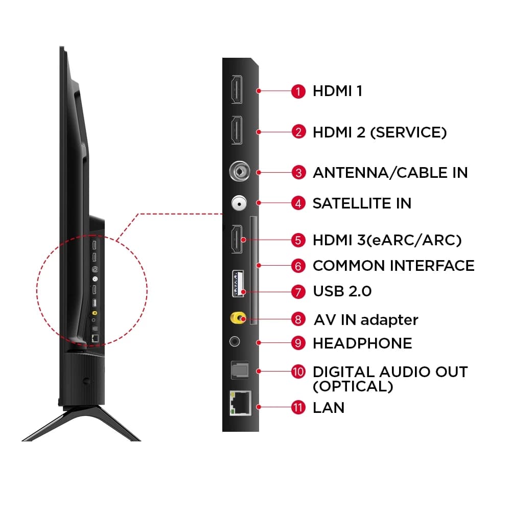 TCL 55V6B ขนาด 55 นิ้ว TV ทีวี LED 4K UHD Google TV รองรับ WiFi ระบบปฏิบัติการ Google/Netflix & Youtube, Voice search https://lnwchill.com