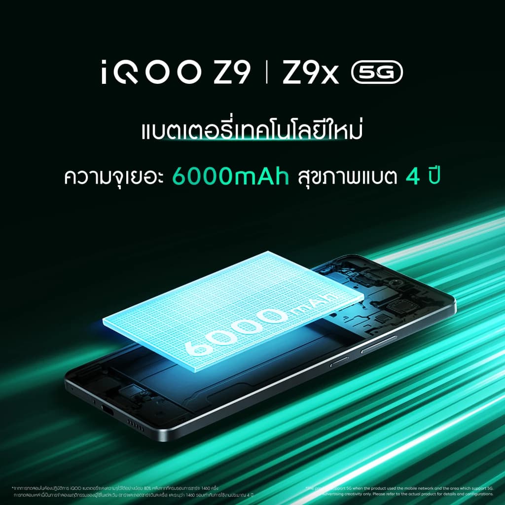 iQOO Z9 5G (12GB+256GB) มือถือไอคูล Snapdragon7 Gen3 | 6000mAh+80w | จอ1.5K รีเฟรชเรท 144Hz https://lnwchill.com