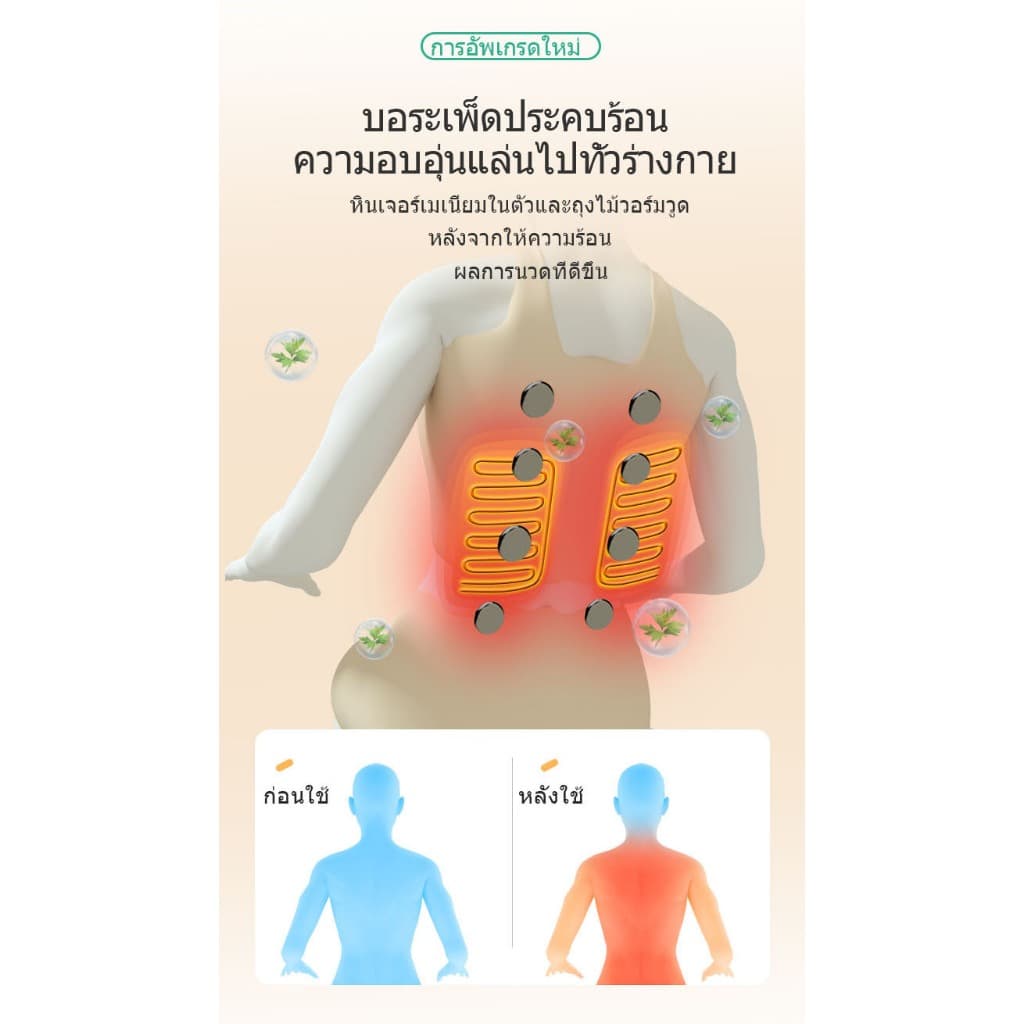 OSAM รุ่น OS-Massage SL-Track เก้าอี้นวดไฟฟ้ามัลติฟังก์ชั่น รางคู่ SL ลูกกลิ้งนวดเท้า พร้อมแท่นชาร์จไร้สาย นวดผ่อนคลายลึกถึงจุดปวดเพื่อสุขภาพที่ดีอย่างเหนือระดับ https://lnwchill.com