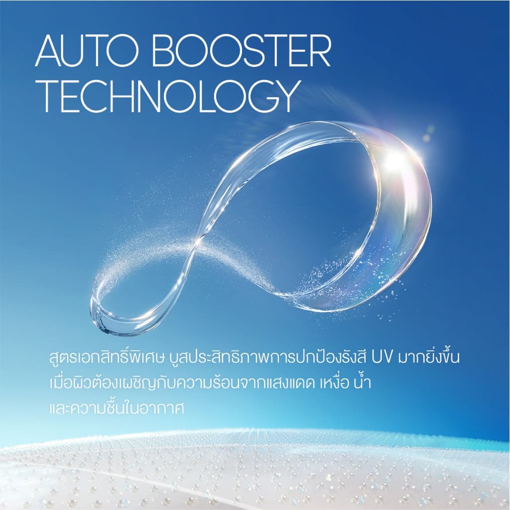 Anessa อเนสซ่า เพอร์เฟค ยูวี ซันสกรีน สกินแคร์ สเปรย์ NA SPF50+ PA++++ 60 กรัม(สเปรย์กันแดด สำหรับผิวหน้า ผิวกาย) https://lnwchill.com
