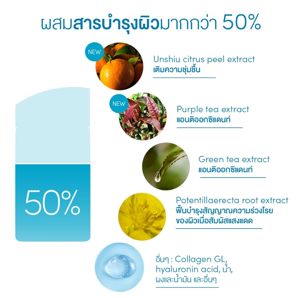 Anessa อเนสซ่า เพอร์เฟค ยูวี ซันสกรีน สกินแคร์ มิลค์ NA SPF50+ PA++++ 60 มล. (กันแดดเนื้อน้ำนม บางเบาสบายผิว) https://lnwchill.com