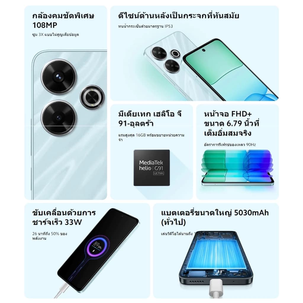 Xiaomi Redmi 13 8GB+128GB โทรศัพท์มือถือ น้าจอ 6.79"FHD+ 90Hz ชาร์จเร็ว 33W กล้องระดับ 108MPขุมพลัง Xiaomi HyperOS https://lnwchill.com