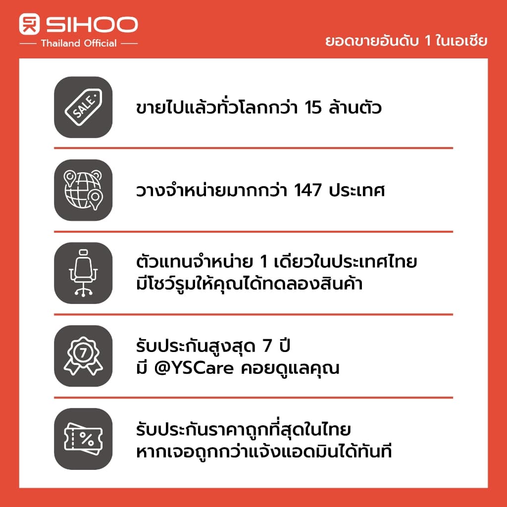 SIHOO รุ่น Doro S500-FT เก้าอี้สุขภาพพรีเมียมสี White-Cloud พร้อมที่พักเท้า Full Mesh เพื่อสัมผัสการนั่งลอยไร้แรงกดทับ https://lnwchill.com