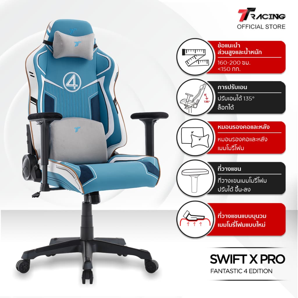 TTRacing รุ่น Swift X Pro Fantastic 4 Edition เก้าอี้เกมมิ่ง ดีไซน์มาร์เวล ปรับเอนได้ 135 องศา สำหรับนั่งทำงานและเล่นเกม https://lnwchill.com