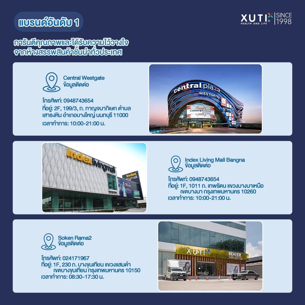 XUTI รุ่น S70PRO เก้าอี้นวดไฟฟ้า แรงโน้มถ่วงเป็นศูนย์ ระบบถุงลมนิรภัยห่อหุ้มเต็มตัว ประสบการณ์การผ่อนคลายขั้นสูงสุด https://lnwchill.com