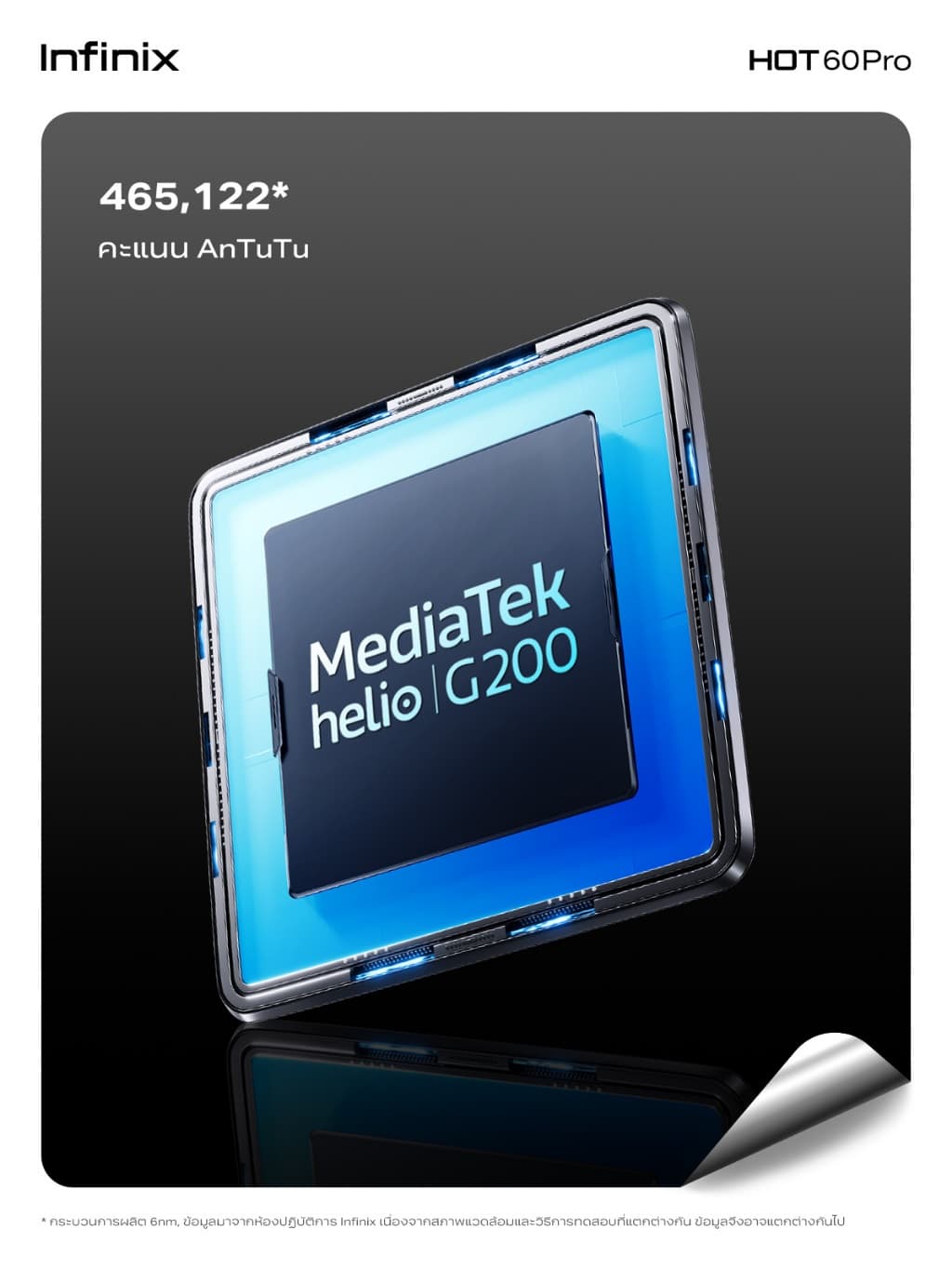Infinix รุ่น X6885 HOT 60 Pro ชิป Helio G200 RAM 16GB จอ 1.5K AMOLED 144Hz เพื่อประสิทธิภาพการใช้งานและความบันเทิงที่เหนือระดับ https://lnwchill.com