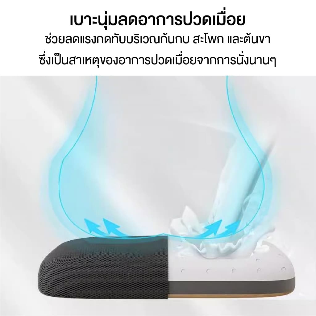 Elife รุ่น E-Chair80 เก้าอี้ Ergonomic ผ้าตาข่ายระบายอากาศ ปรับเอน 150 องศา รองรับน้ำหนัก 300 กก. เพื่อสุขภาพและการทำงาน https://lnwchill.com