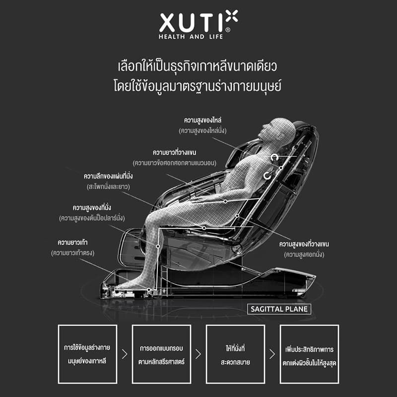 XUTI รุ่น เก้าอี้นวด ราง SL มือกลพรีเมียม โหมดไร้น้ำหนักแคปซูลอวกาศ มอบการผ่อนคลายเหนือระดับถึงขีดสุด https://lnwchill.com