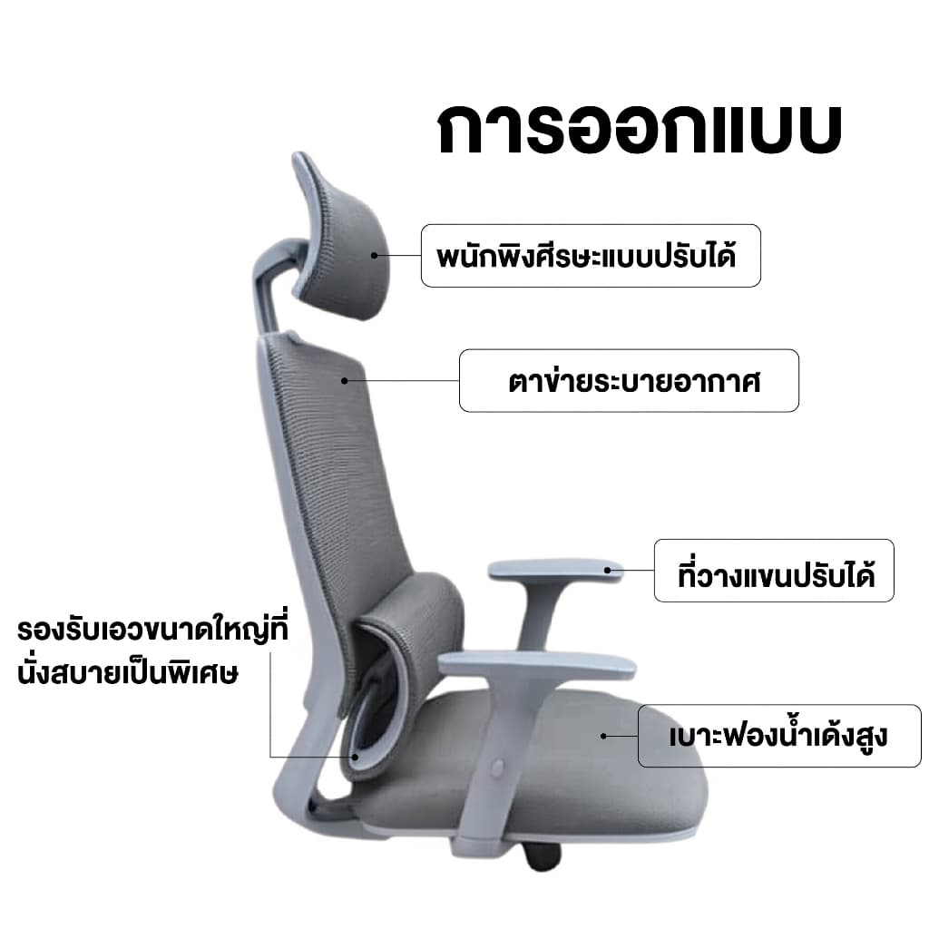 Elife Ergonomic Chair เก้าอี้ทำงานเพื่อสุขภาพ ปรับเอนได้ตามหลักสรีรศาสตร์ รองรับสรีระ ลดอาการปวดเมื่อยได้อย่างดีเยี่ยม https://lnwchill.com
